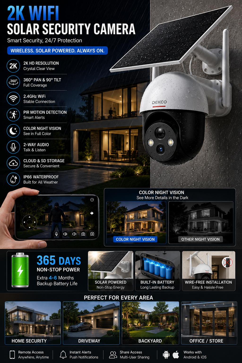WIFI 2K Solar Security Camera – Wireless Outdoor 360°